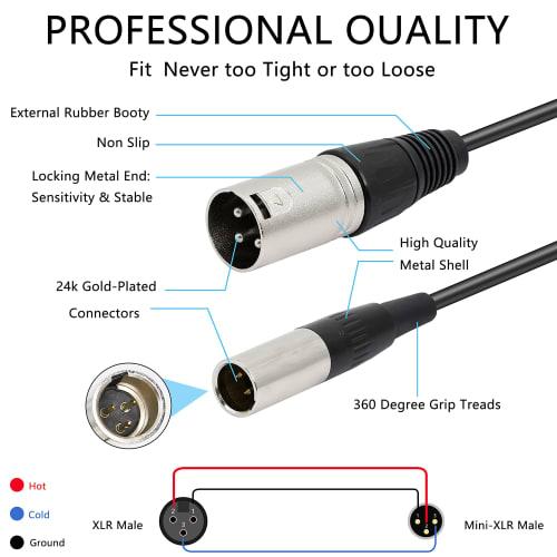 MEIRIYFA Mini XLR Microphone Cable, 3-Pin To 3-Pin for BMPCC 4K Camera, Video Assist 4K & 8K (1ft/0.3M)