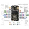 LoRa32u4 II Lora Development Board 868mhz 915 MHz IOT Module LiPo SX1276 HPD13 with I-PX Antenna LoRa Kit for Arduino IoT
