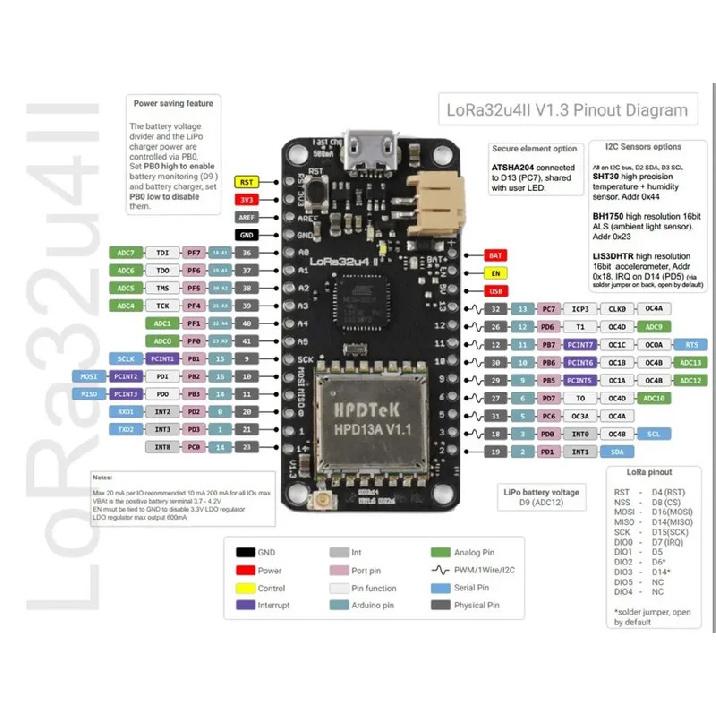 LoRa32u4 II Lora Development Board 868mhz 915 MHz IOT Module LiPo SX1276 HPD13 with I-PX Antenna LoRa Kit for Arduino IoT
