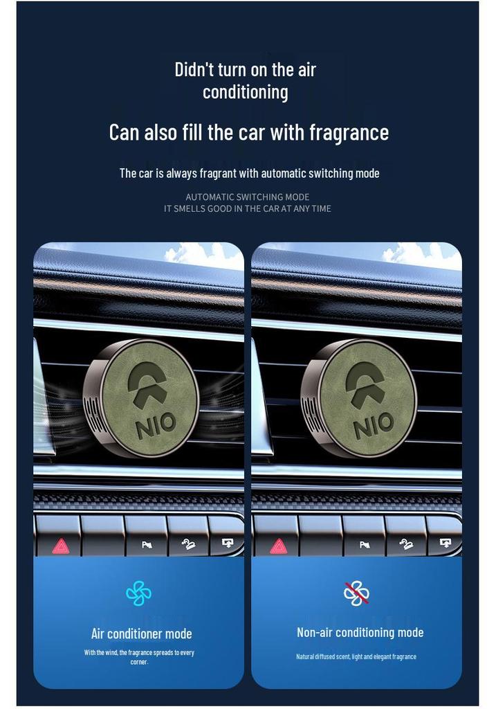 Compatible Nio ES6/EC6/ES8/ET5/ET7/ES7 Car Air Vent Mushroom Aromatherapy Accessories.