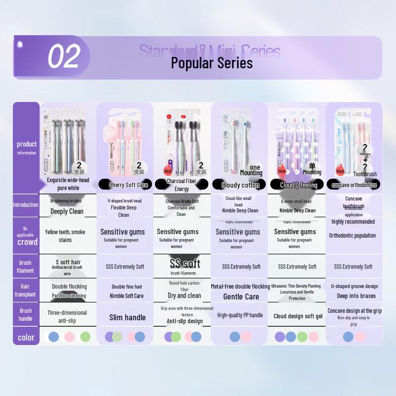 Shuke Charcoal Silk Energy Toothbrush (8-Pack)