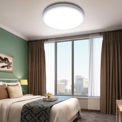 Ultratenké LED stropní svítidlo pro povrchovou montáž panelová lampa 85-265V Moderní UFO lampa pro domácí osvětlení