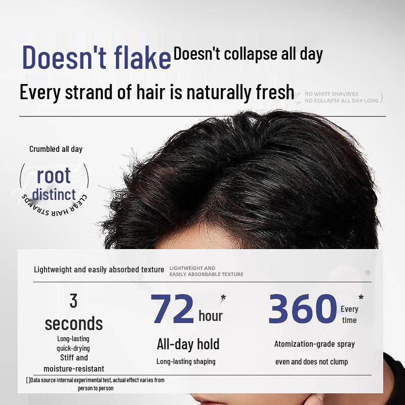 JOFOYA Fragrance-Free Hair Styling Spray