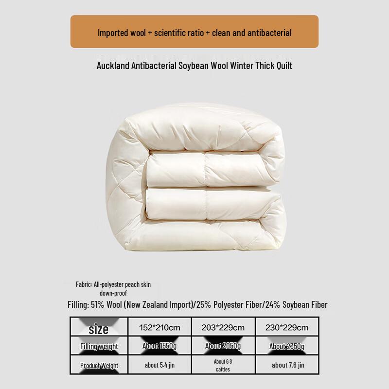 Fuanna Imported Wool Quilt Series