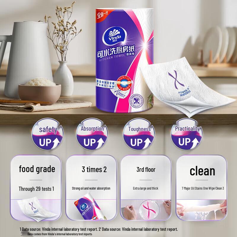 Vinda Oil & Sweat Wet Wipes with Washable Kitchen Roll Bundle