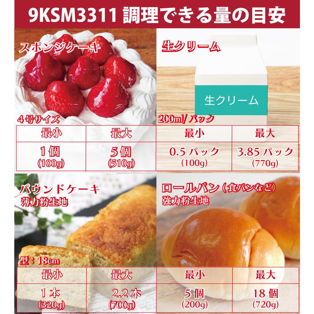 KitchenAid KitchenAid Stand Mixer Food Grinder Conjunto especial Branco brilhante 3,5 QT +