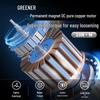 Greener 4V Cordless Electric Screwdriver Kit CN plug (adapter included)