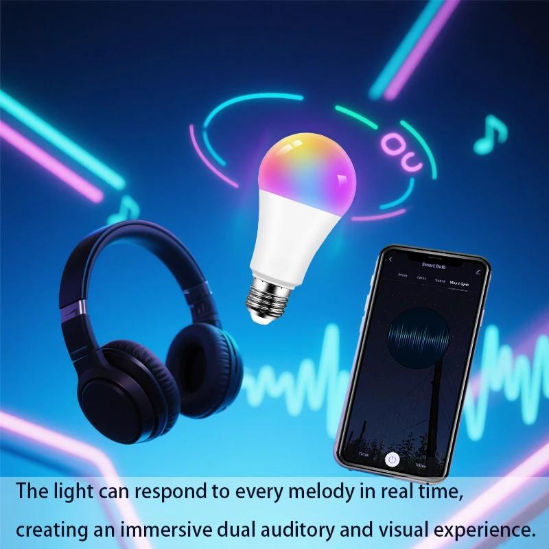 Tuya WiFi Smart Light Bulb E27 RGBCW 16 Million Colors Music Sync Timer Group Control Smart Life APP Controlled 85-265V