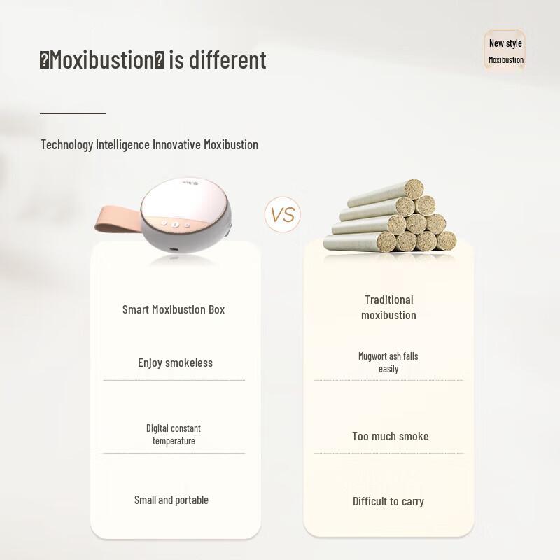 Ai Xiu Tang M11 Smart Electronic Moxibustion Device