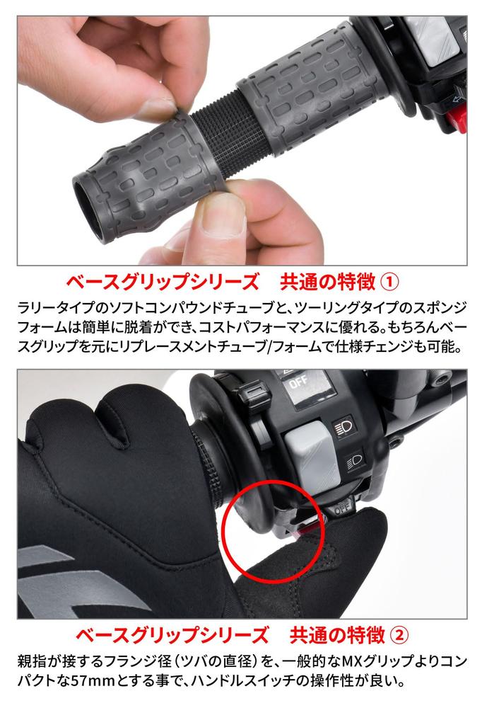 ZETA Racing ZE47-6221 Base Grip Touring Open End Black Dirt Freak DIRTFREAK F5237 (Old Part Number: ZE47-6221)