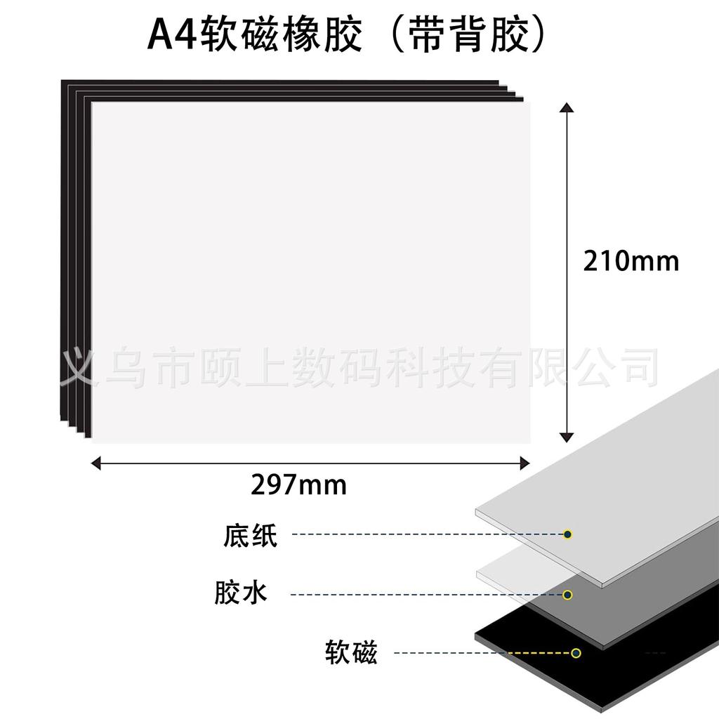 5 Blätter Selbstklebende Magnetfolien mit Kleberückseite 16Mil 0,04mm 4R /A4in Flexible Magnetfolien mit Kleberückseite