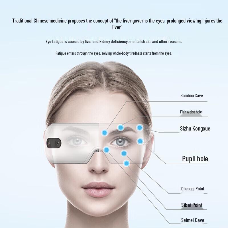 Breo ISee H Eye Massager CN Plug (adapter Included)