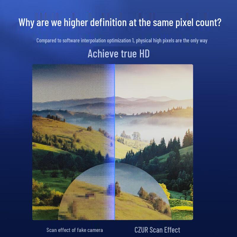 CZUR ET500 Document Camera CN Plug (adapter Included)