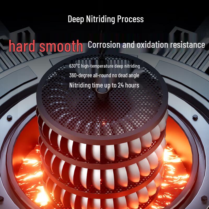 Zhongkang Pre-seasoned Deep Nitrogen Iron Wok