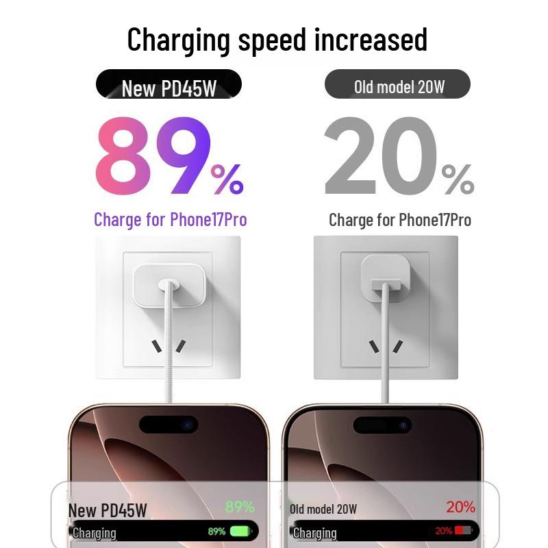 Compatible with Apple 17 Series: PD 20W Fast Charger & 35W Braided Cable, 3C Certified