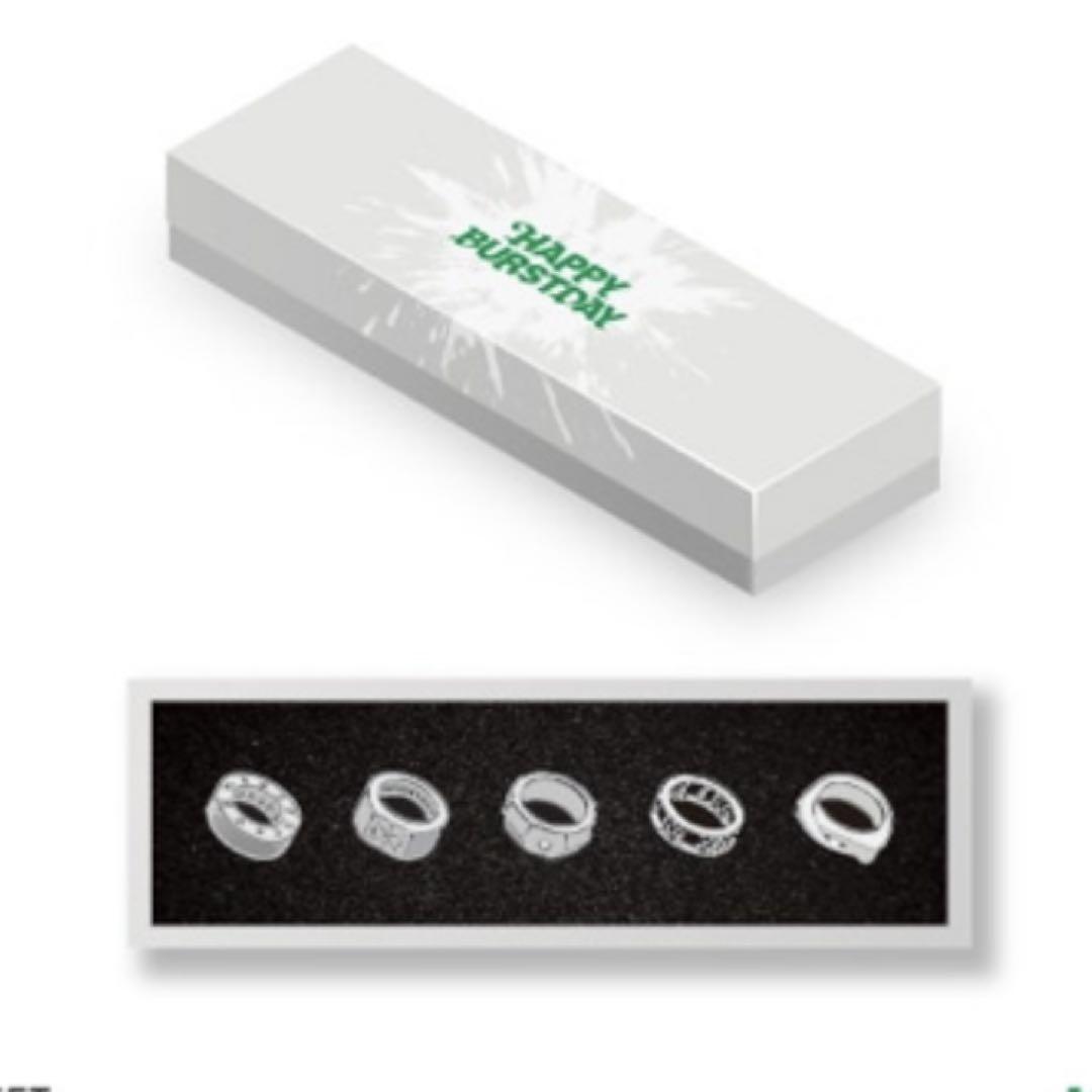 

[USED] Ring badge set Seventeen Seventeen HAPPY BURSTDAY Korea