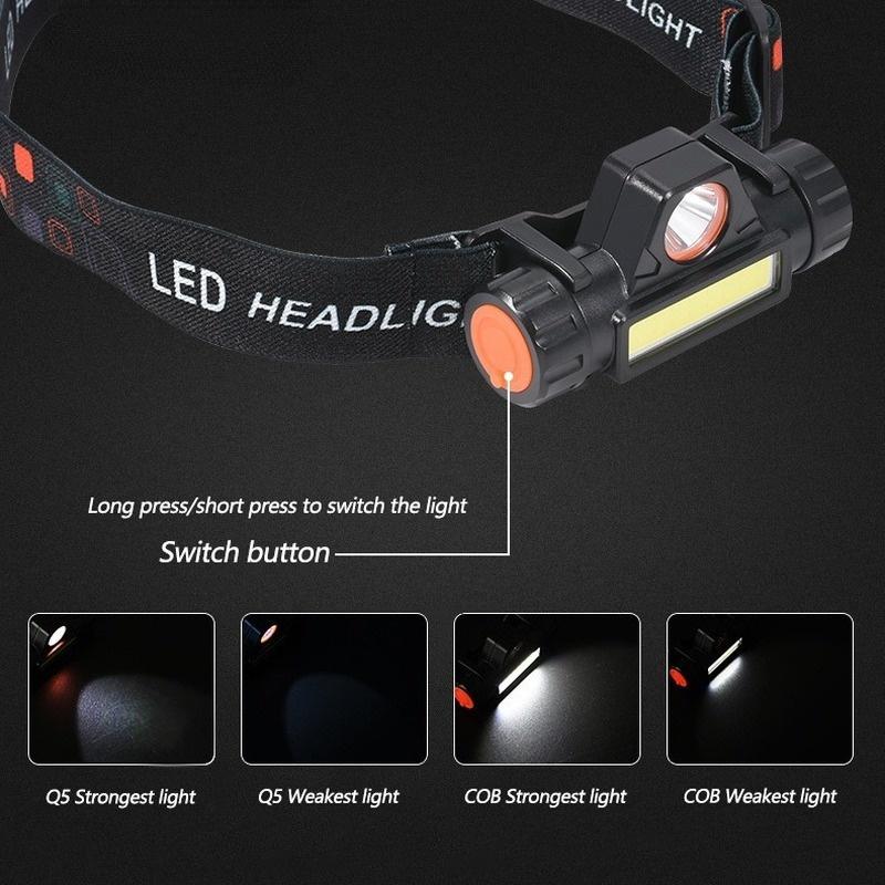 Rechargeable LED Headlamp Super Bright Waterproof Long Range Headlight for Night Fishing and Mining