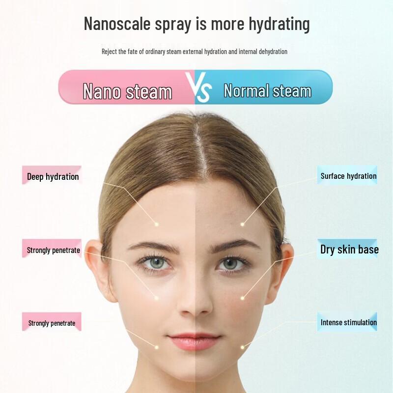 Jindao Nano Hot & Cold Mist Facial Steamer CN plug (adapter included)