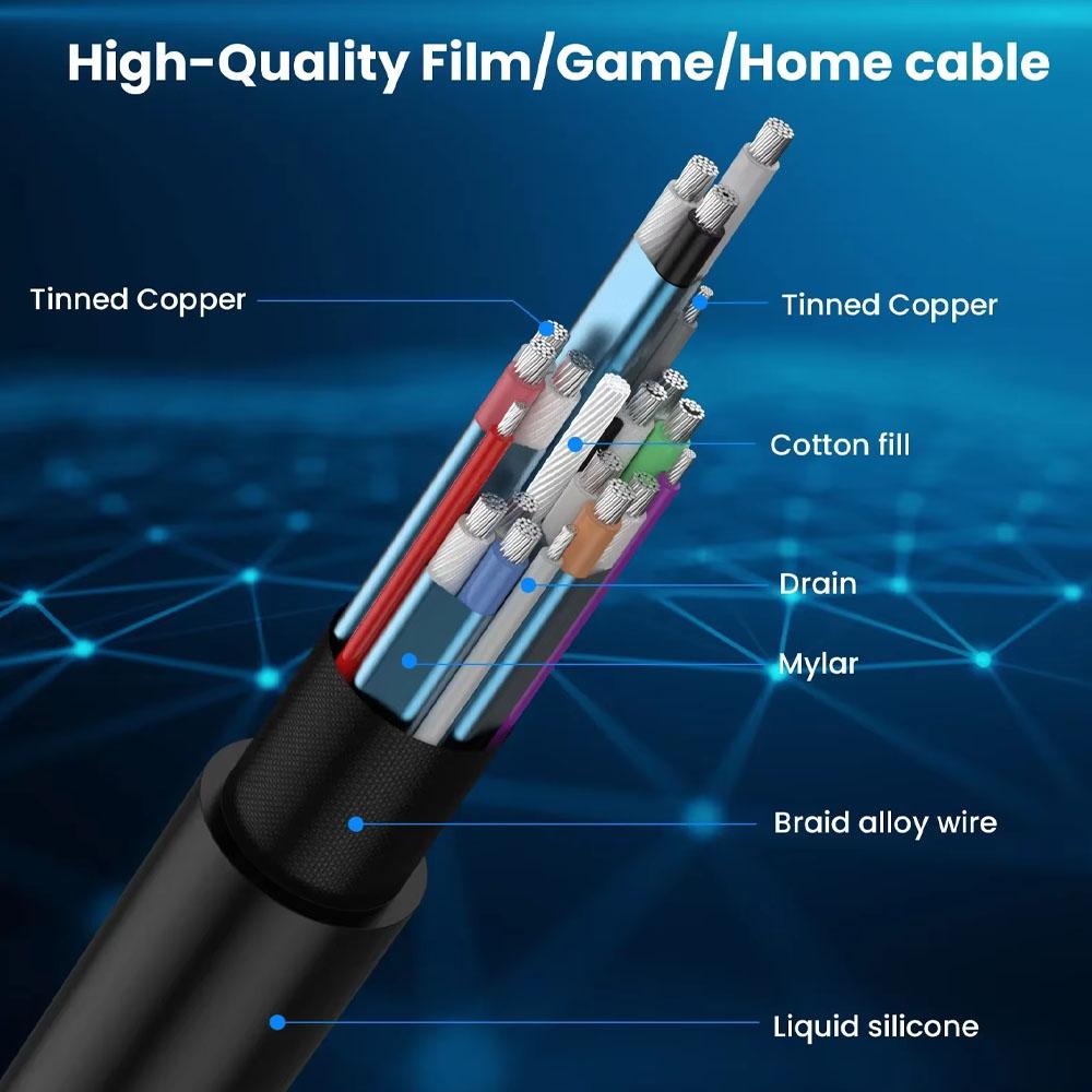 0.3M DisplayPort 1.4 Extension Panel Mount Cable Up/Down/Left/Right Angle 90 Degree DP 8K60Hz 4K144Hz Thin Cord for PC Monitor