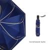 Hongye Three-Fold Water-Repellent Travel Umbrella