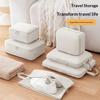 Compressible Travel Packing Cubes 40% Space Saving Water Resistant Organizers Perfect Gift for Frequent Travelers Luggage Packing