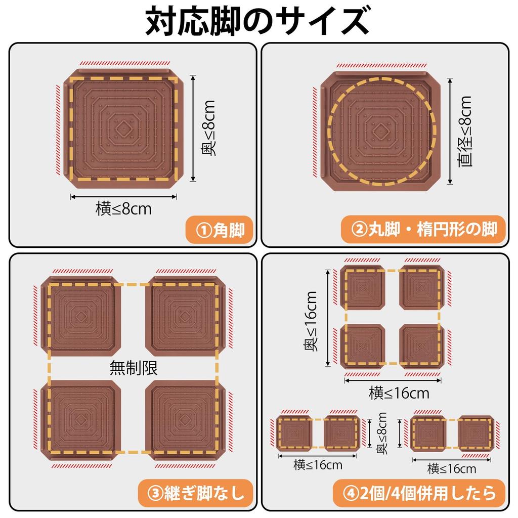 Yinnhom Table Leg Extensions, 7.3cm Height Adjuster for Kotatsu Tables, Two-Stage Table Height Adjuster, Leg Lifter for Beds, Sofas, and Kotatsu Table