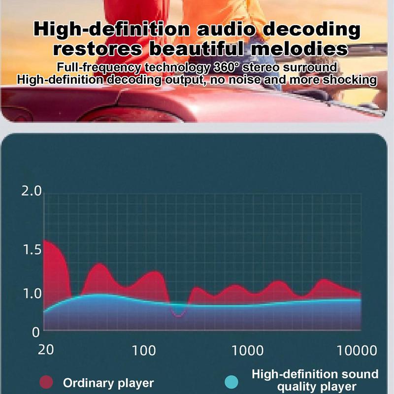 Phone Car Charger Car Music Player Adapter Charger Multifunctional Fast Car Charger For Phone Vehicle Charger Adapter With