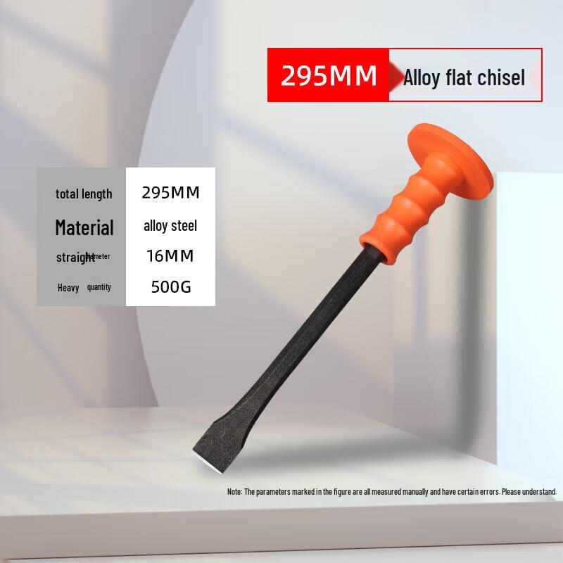 Industrial Stone & Cement Chisels