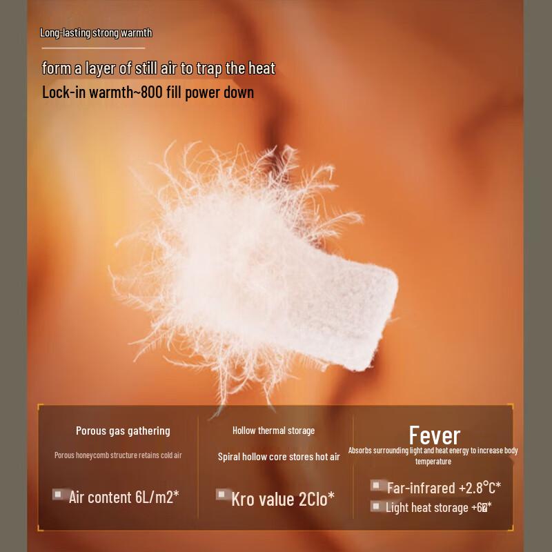 Beneunder Air Fleece Thermal Gloves