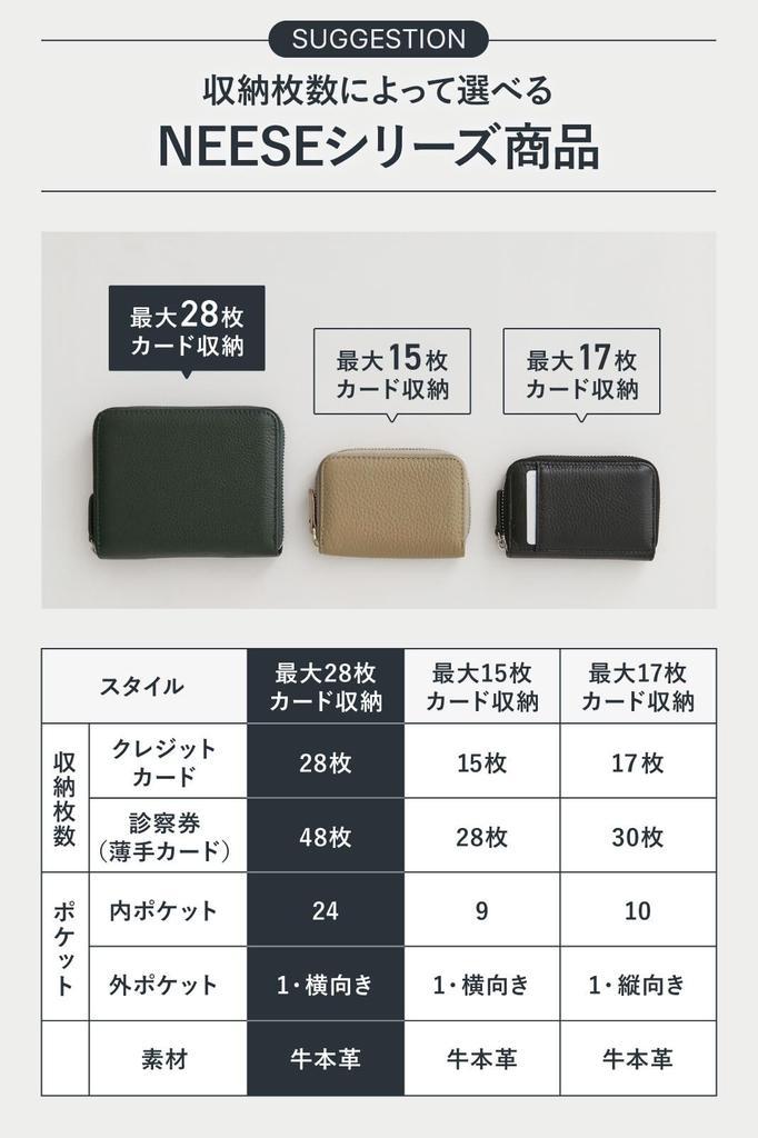 NEESE Card Case, Credit Card Case, Accordion-Style Large Capacity Coin Case for Men and Women (28 Card Holders, Camel)