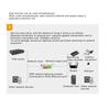 POE Gigabit RJ45 Surge Protector Waterproof Network Arrester Surge Protective Device 12-57V
