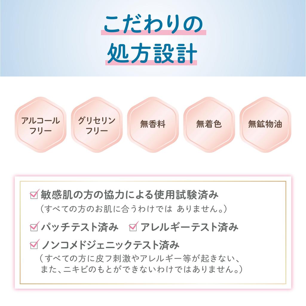 Namereka Honpo Mild Lotion NC - Hydration & Moisture for Dry, Sensitive Skin, Alcohol-Free, Soy Isoflavones