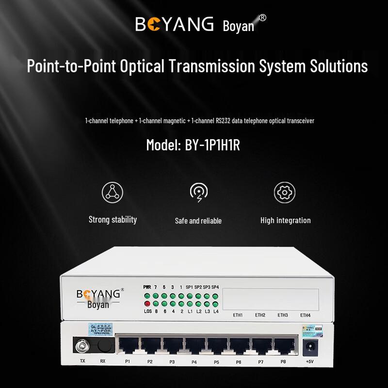 Boyang Telephone Optical Transceiver