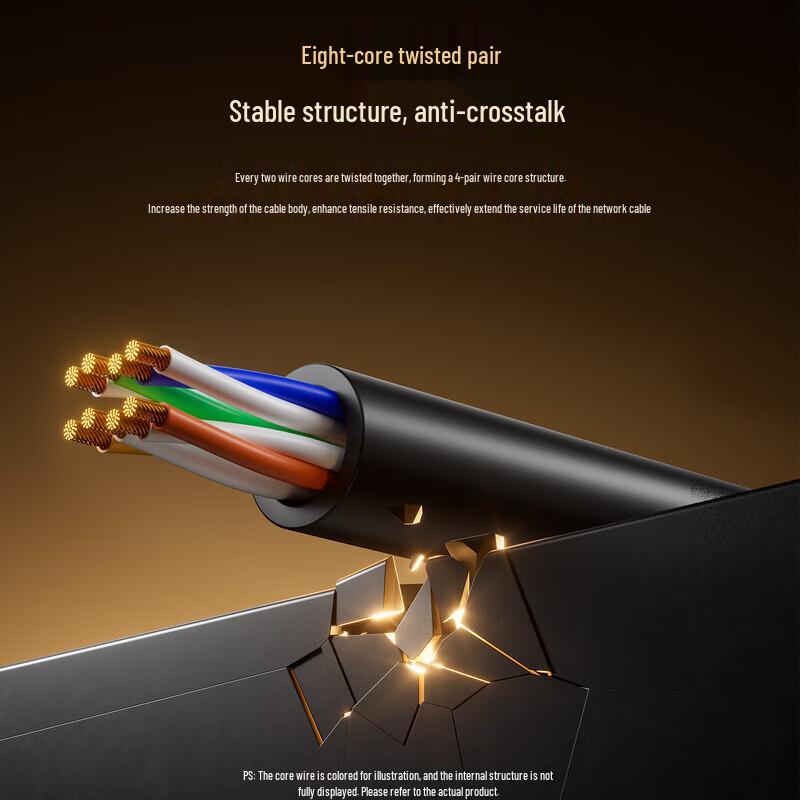 BIAZE Cat5e Gigabit Ethernet Patch Cable