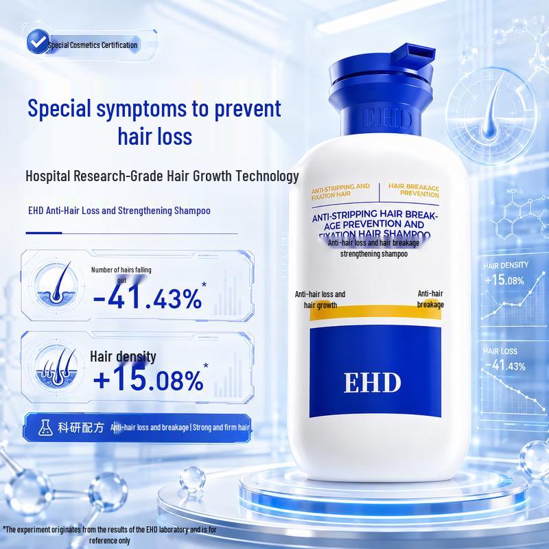 EHD Anti-Hair Loss and Volumizing Shampoo Set