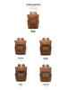 Retro Waterproof Leather & Oil Wax Canvas Backpack - High Quality Multifunctional Computer Bag