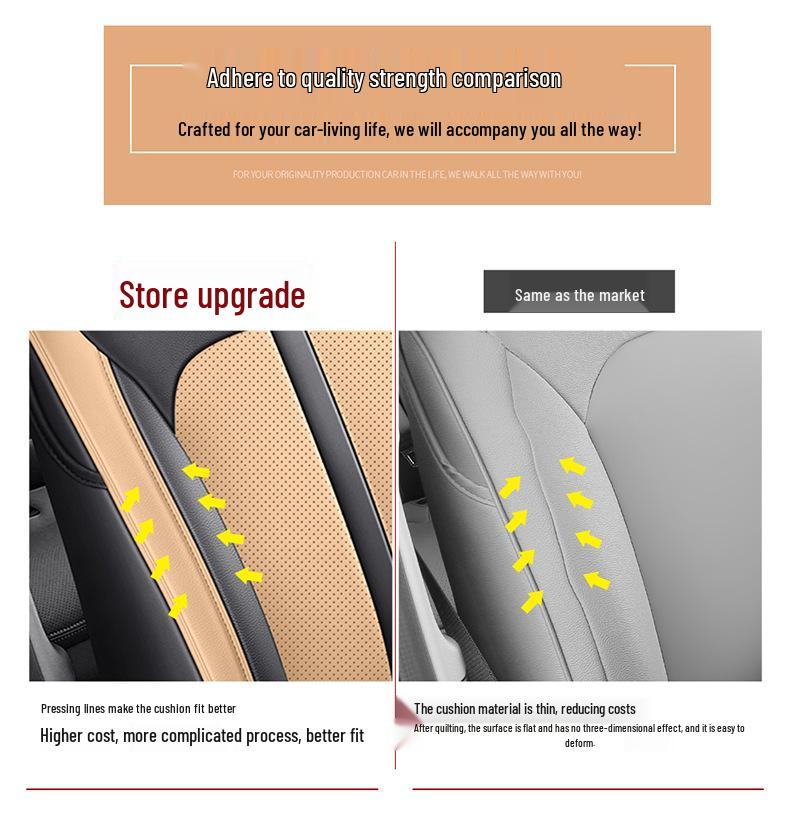 Galaxy L6 Car Seat Cover 2023 Model 1.5T - Full Surround Cushion for High & Low-End Models