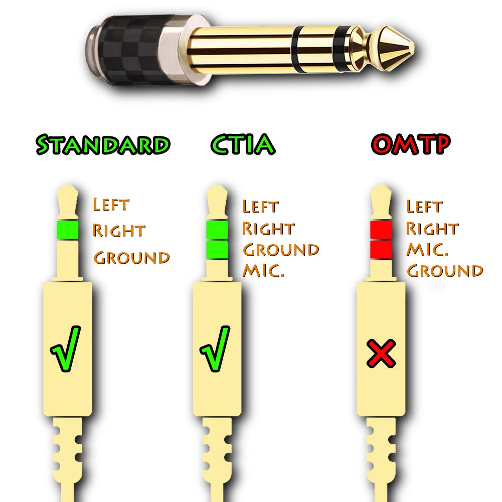 3.5mm Stereo Mini Plug To 6.3mm Stereo Standard Plug Adapter, Female To Male, for Digital Pianos and Headphones, Gold-Plated Carbon Fiber (1 Pc)