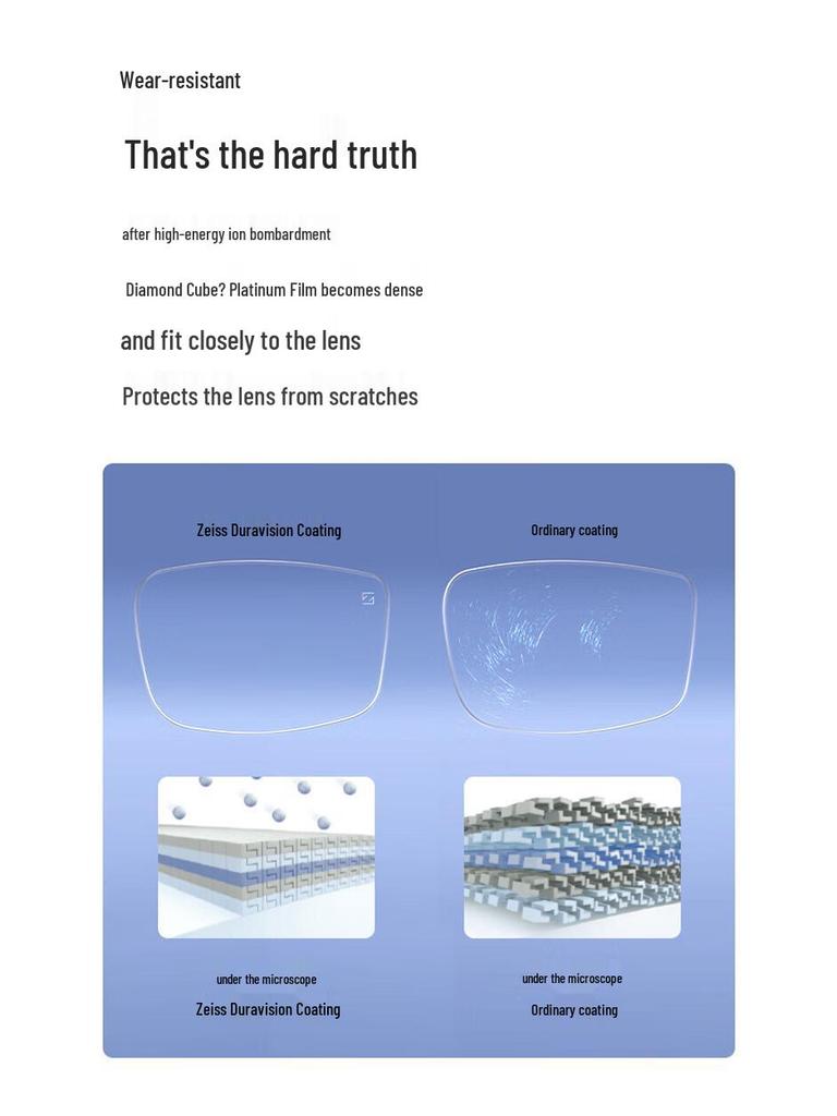 ZEISS ClearView Ultra-Transparent Non-Spherical Eyeglass Lenses with Diamond Cube Platinum Coating