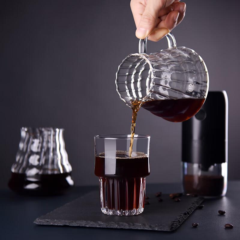 Shangqi Transparent Ribbed Glass Coffee Cup