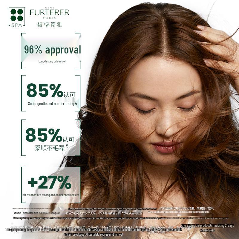 RENE FURTERER TRIPHASIC Fortifying Hair Care Set
