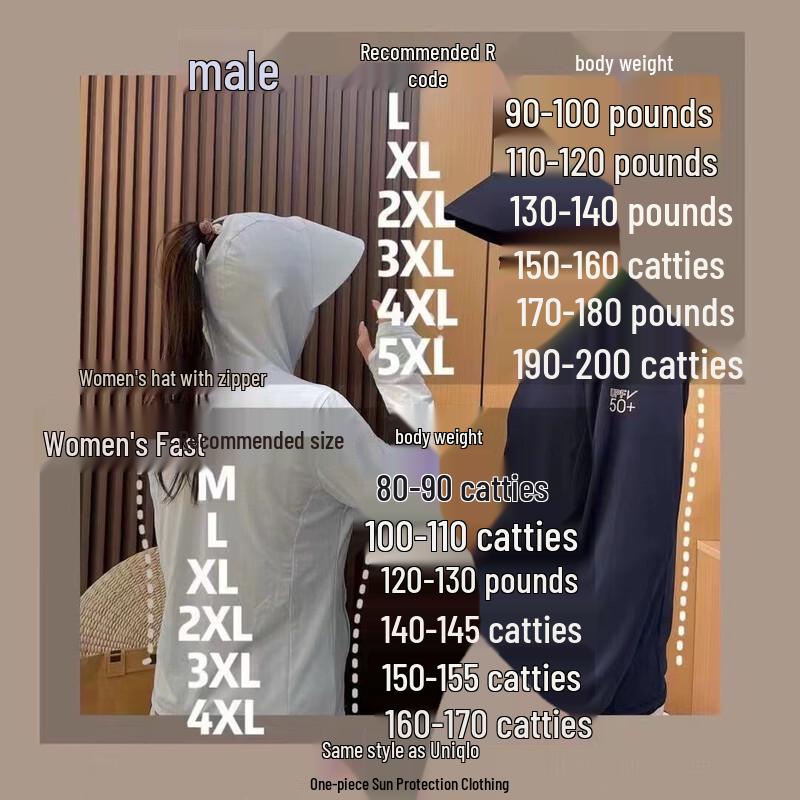 JIAOXIU Women's Breathable Ice Silk Sun Protection Jacket