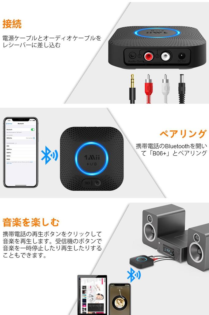 1Mii Bluetooth Receiver Bluetooth Receiver 3D Stereo Sound aptX HD Low Latency for Home Music Streaming Stereo System Ultra Long Receiving Distance