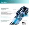 Makita 40V Cordless Vacuum Cleaner CN plug (adapter included)