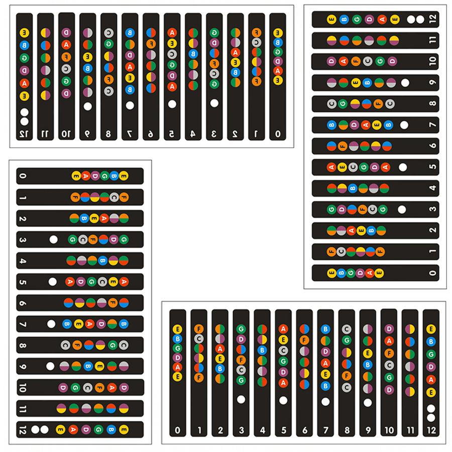 1/2/4pcs Guitar Scale Stickers Beginner-Friendly Note Labels Removable Scale Annotation Tool for Acoustic/Electric Guitar & Bass