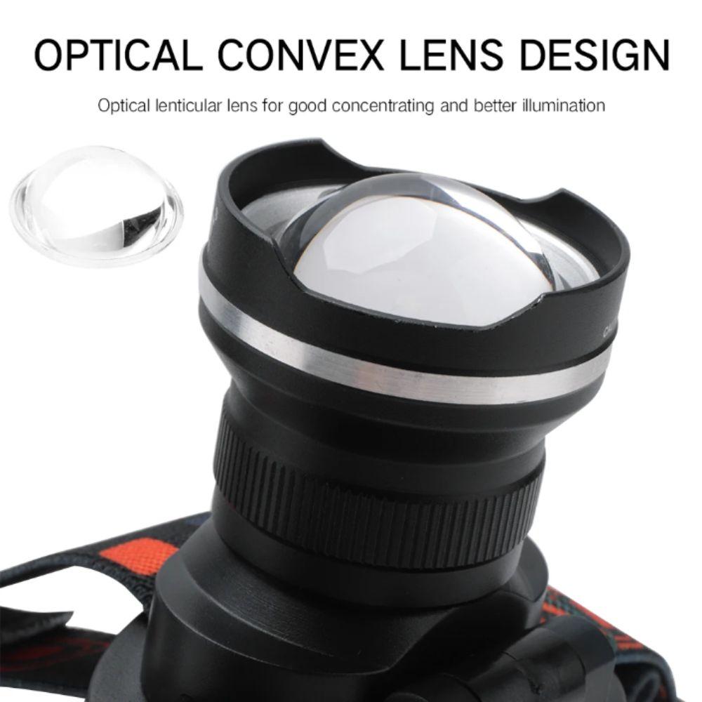High Power LED USB Rechargeable Headlamp 3 Lighting Modes Zoomable Head Lights  Outdoor Activities