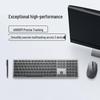 Dell KM7321W Wireless Keyboard and Mouse Combo