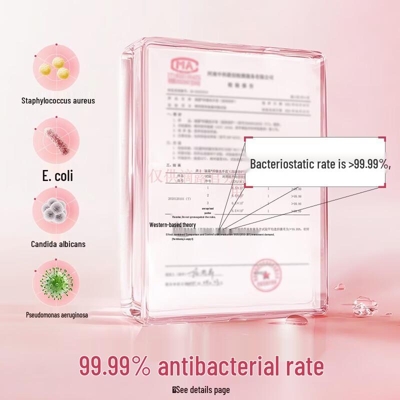 Dettol Antibacterial Hand Wash