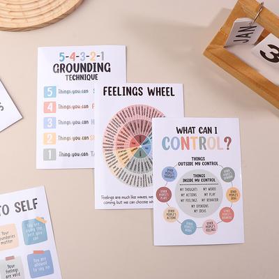 1 PCS Mental Health Poster Mental Health Problem Treatment Office School Poster Mental Health Poster