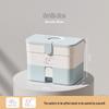 Portable Multi-layer Medicine Chest: Large Drawer-type First Aid Storage Box